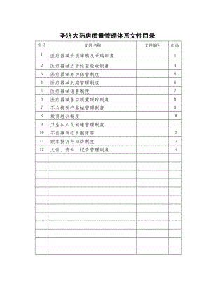 精选圣济大药房医疗器械质量管理制度.doc