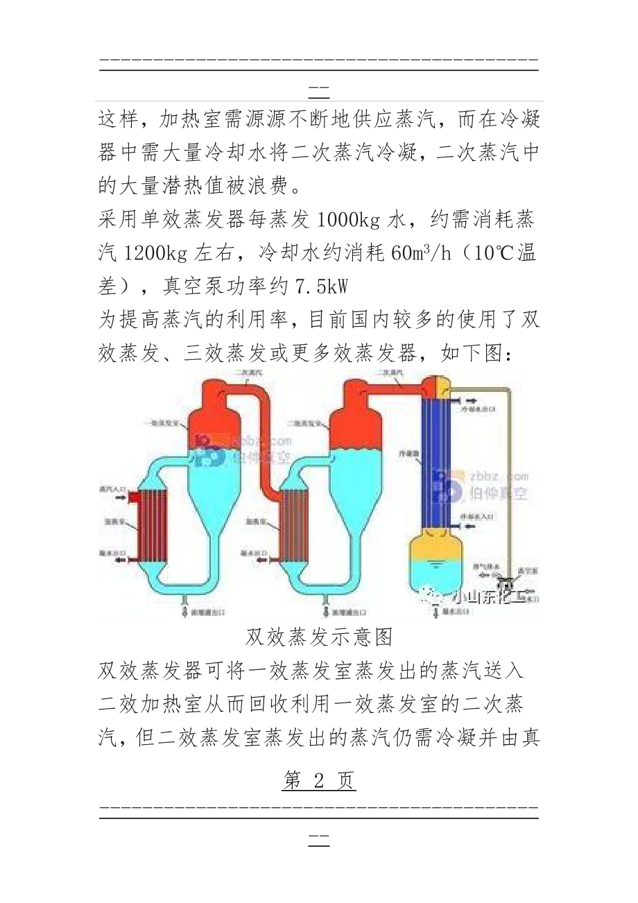 MVR蒸发器工作原理(5页).doc_第2页