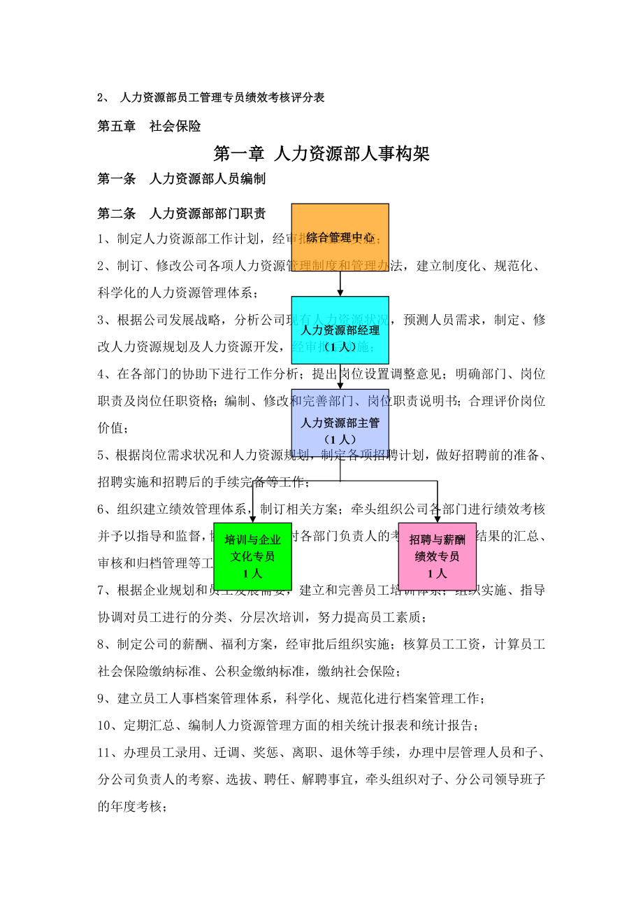 综合管理制度人力资源部标准化体系1.doc_第2页