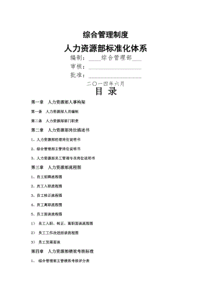 综合管理制度人力资源部标准化体系1.doc