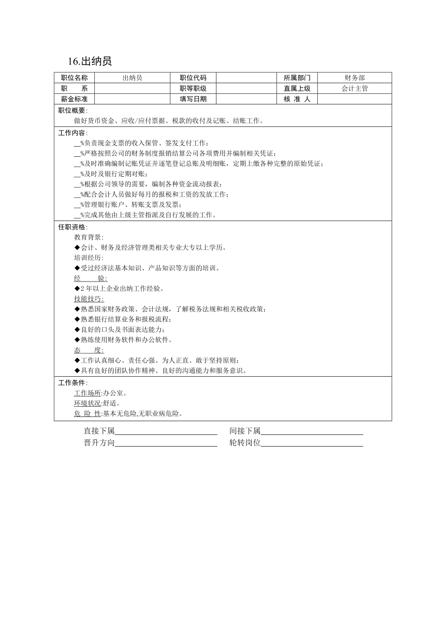 员工手册岗位职责.docx_第2页