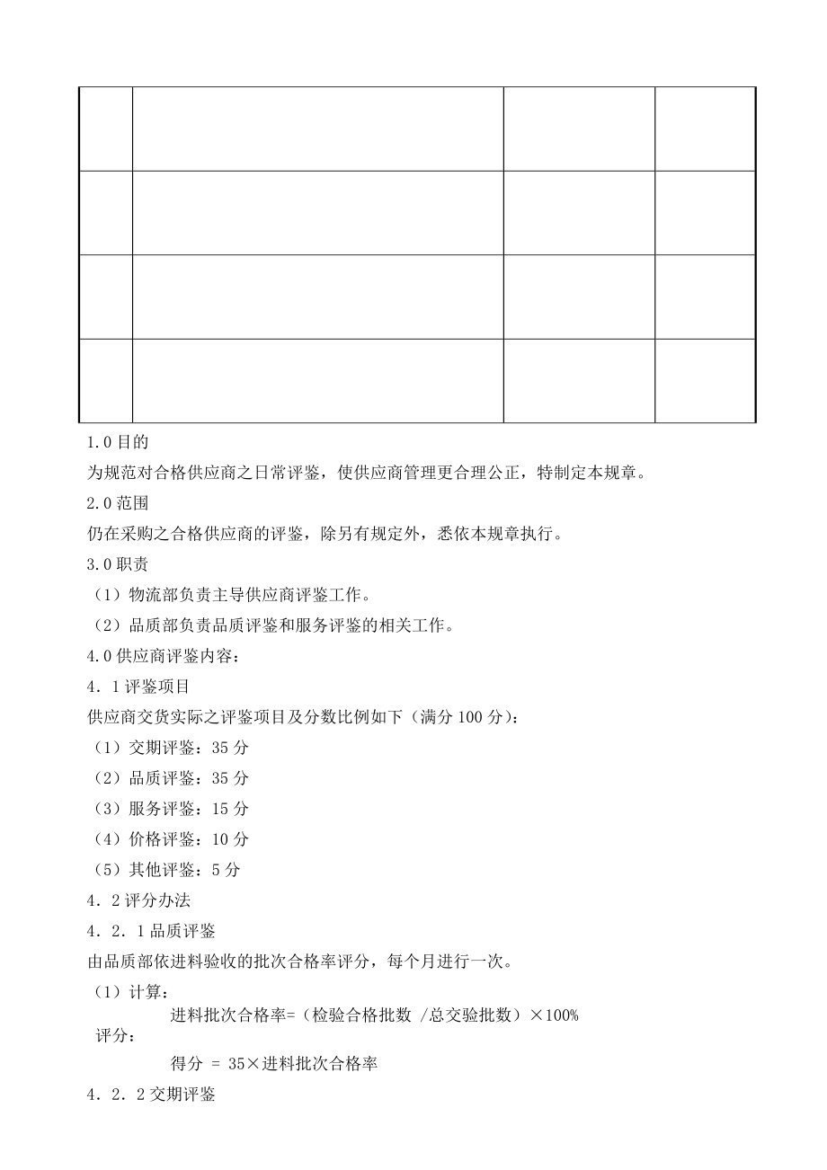 供应商管理制度供应商评鉴.docx_第2页