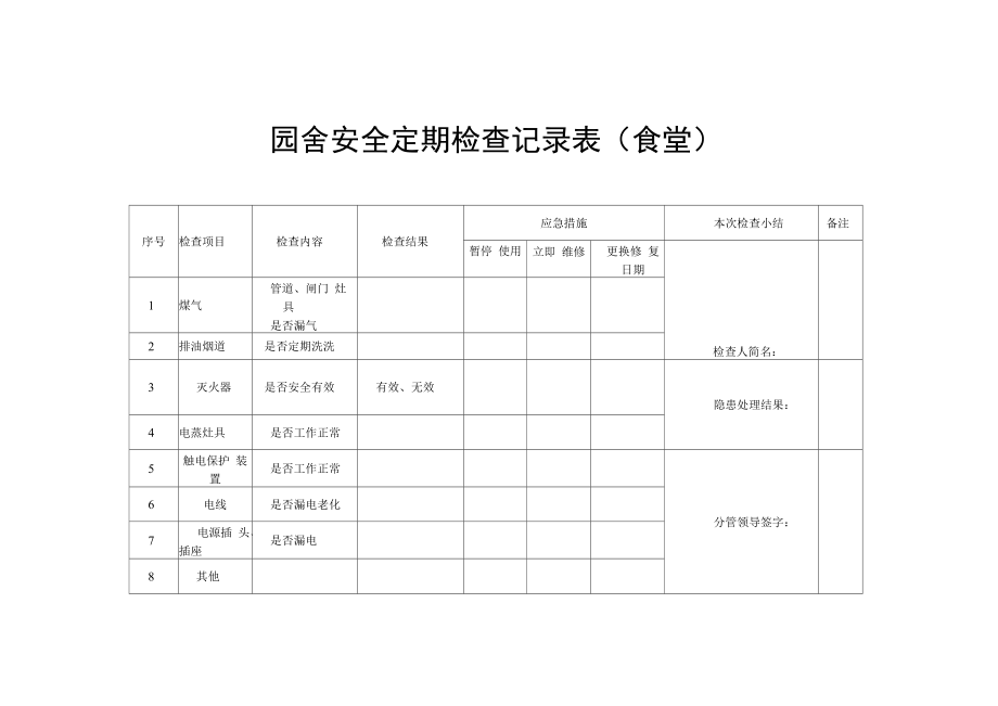 园舍安全定期检查记录表（食堂）.docx_第1页