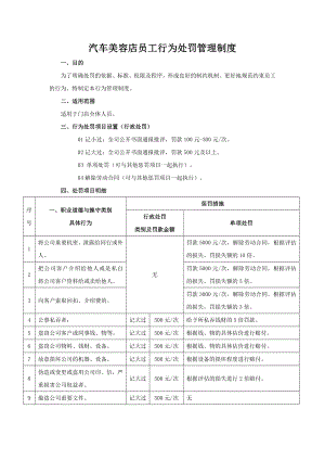 汽车美容店处罚管理制度.doc