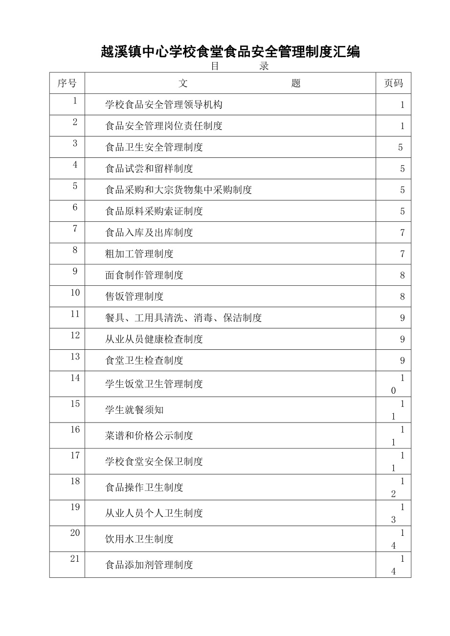 越溪镇中心学校食堂食品安全管理制度汇编.docx_第1页