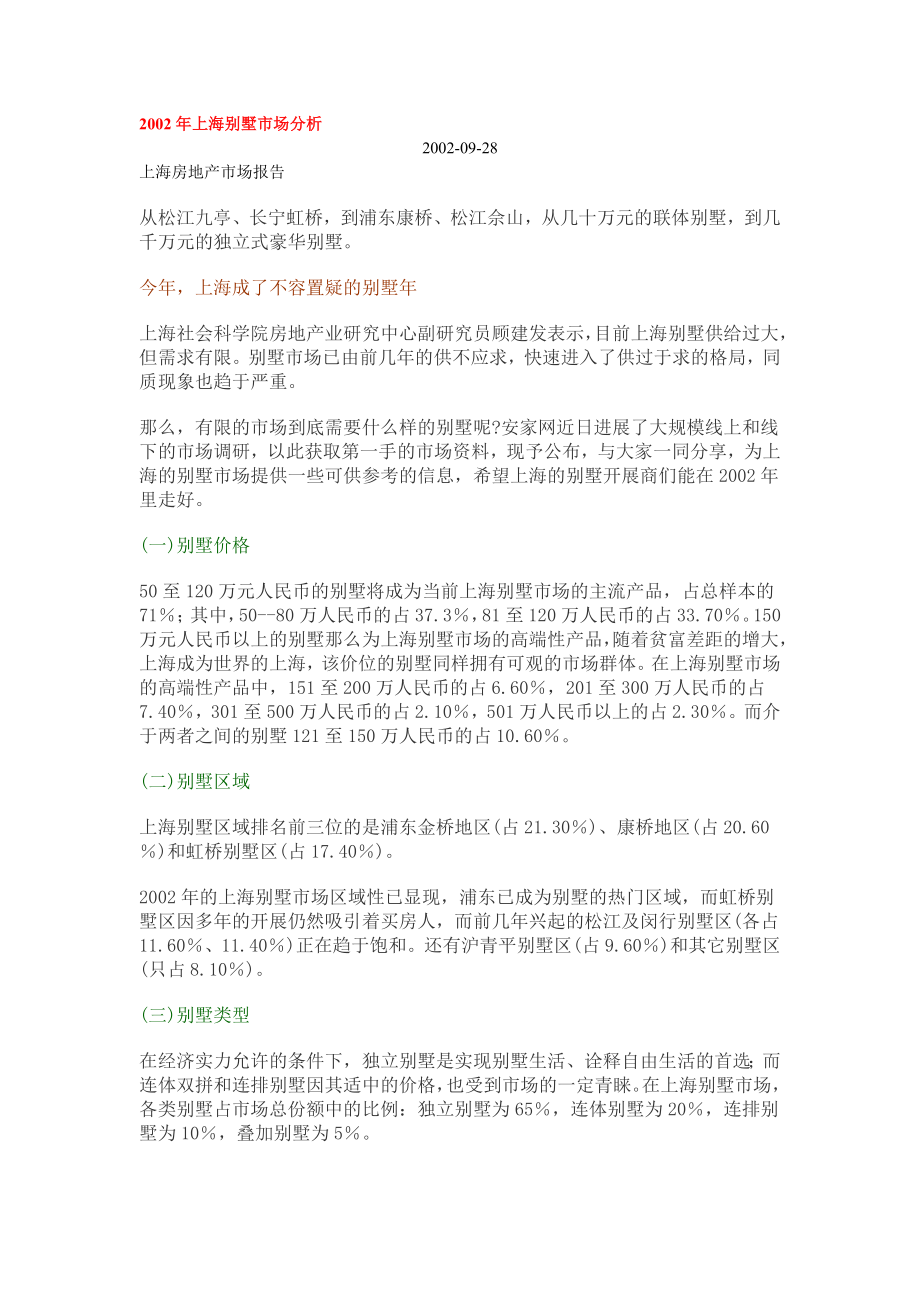 行业报告房地产上海别墅市场分析.doc_第1页