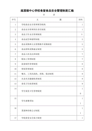 越溪镇中心学校食堂食品安全管理制度汇编.doc