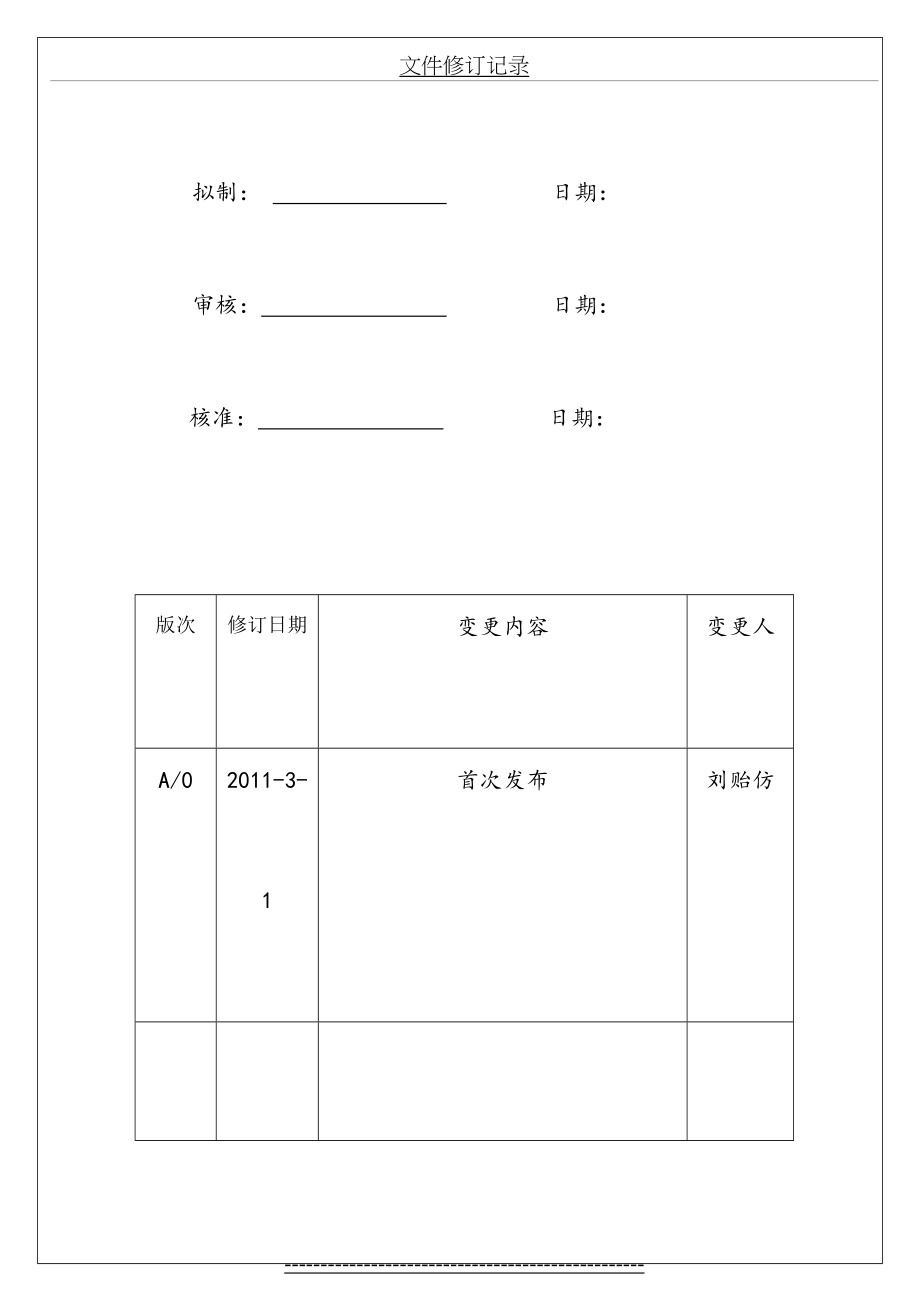 最新EDM作业指导书及操作规范.doc_第2页