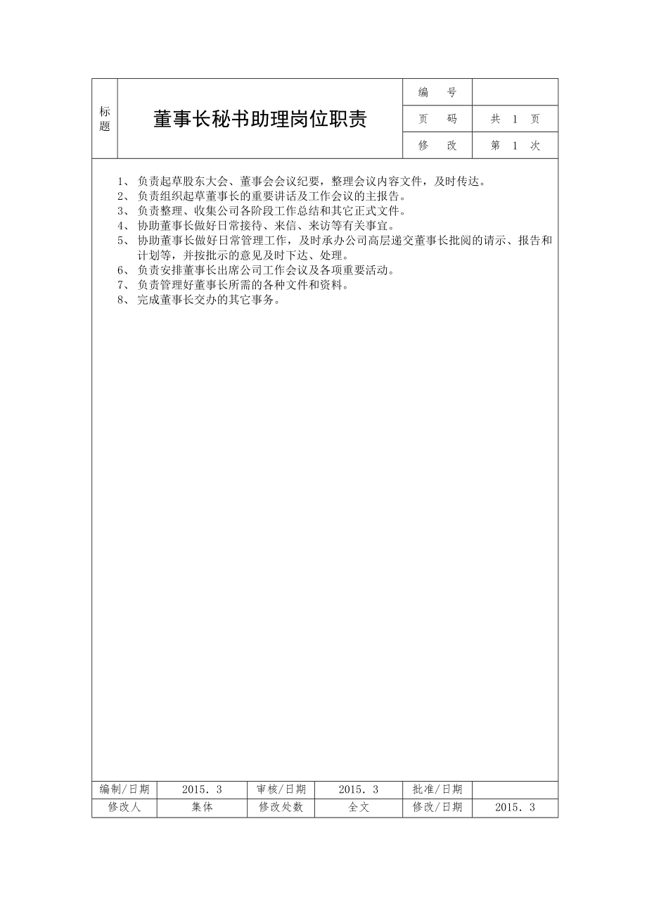 公司各岗位职责说明书.docx_第2页