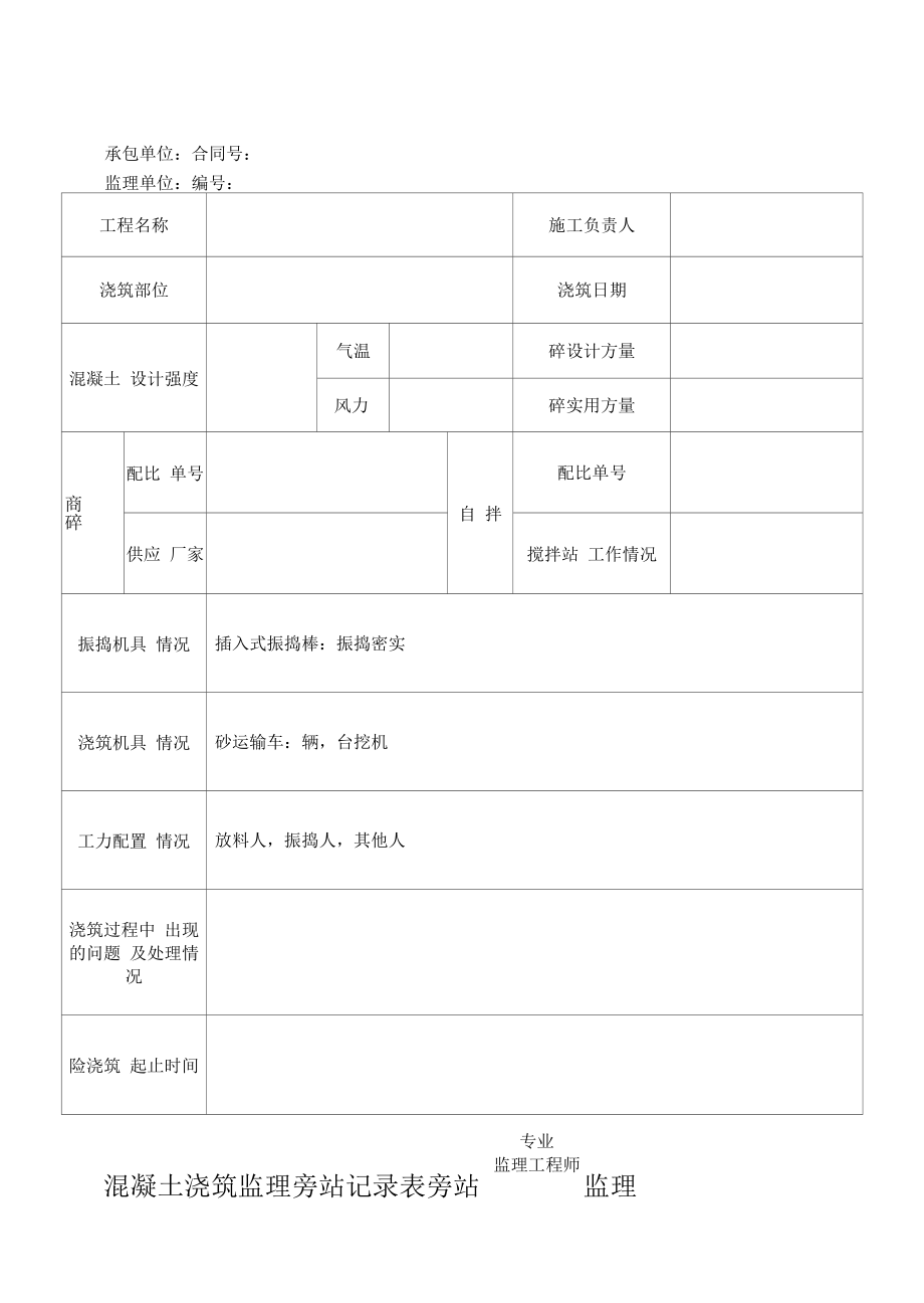 混凝土浇筑监理旁站记录表.docx_第1页