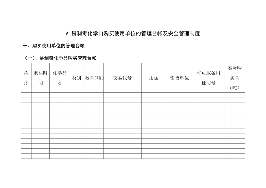 易制毒管理制度2.docx_第1页