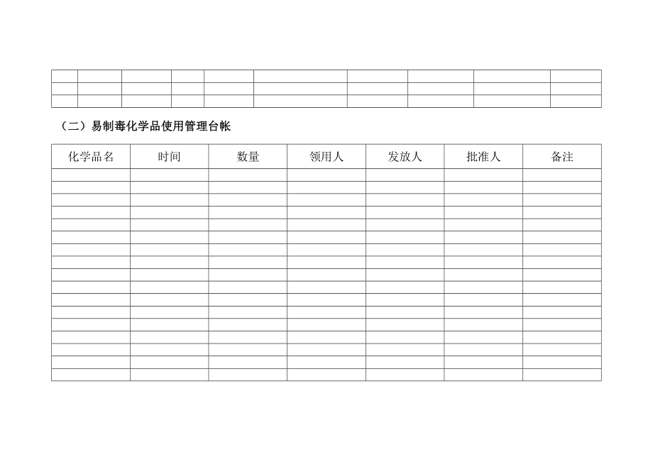 易制毒管理制度2.docx_第2页