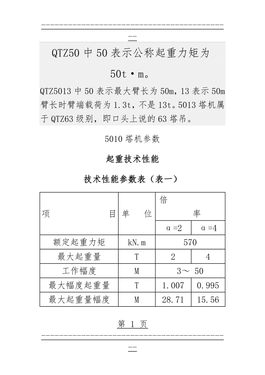 QTZ63塔机技术参数1)(13页).doc_第1页