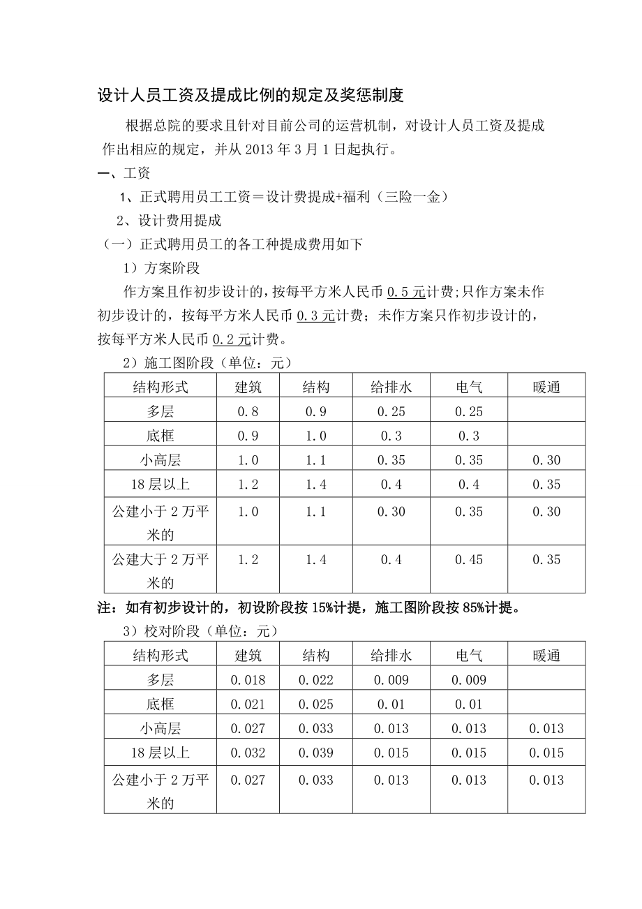 某设计院设计人员工资及提成比例的规定及奖惩制度.doc_第1页