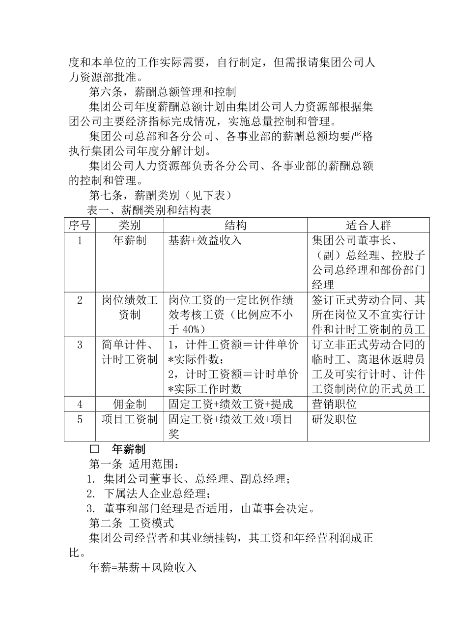 集团股份有限公司薪酬管理制度.docx_第2页