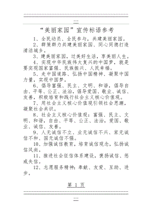 “美丽家园”宣传标语参考(2页).doc