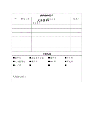 全面预算管理制度79915.doc