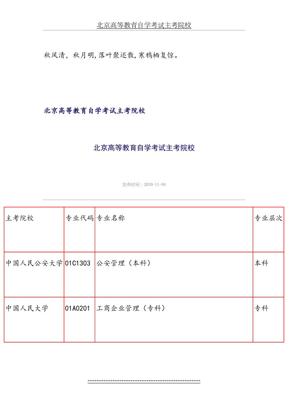 最新Kwgfta北京高等教育自学考试主考院校.doc_第2页