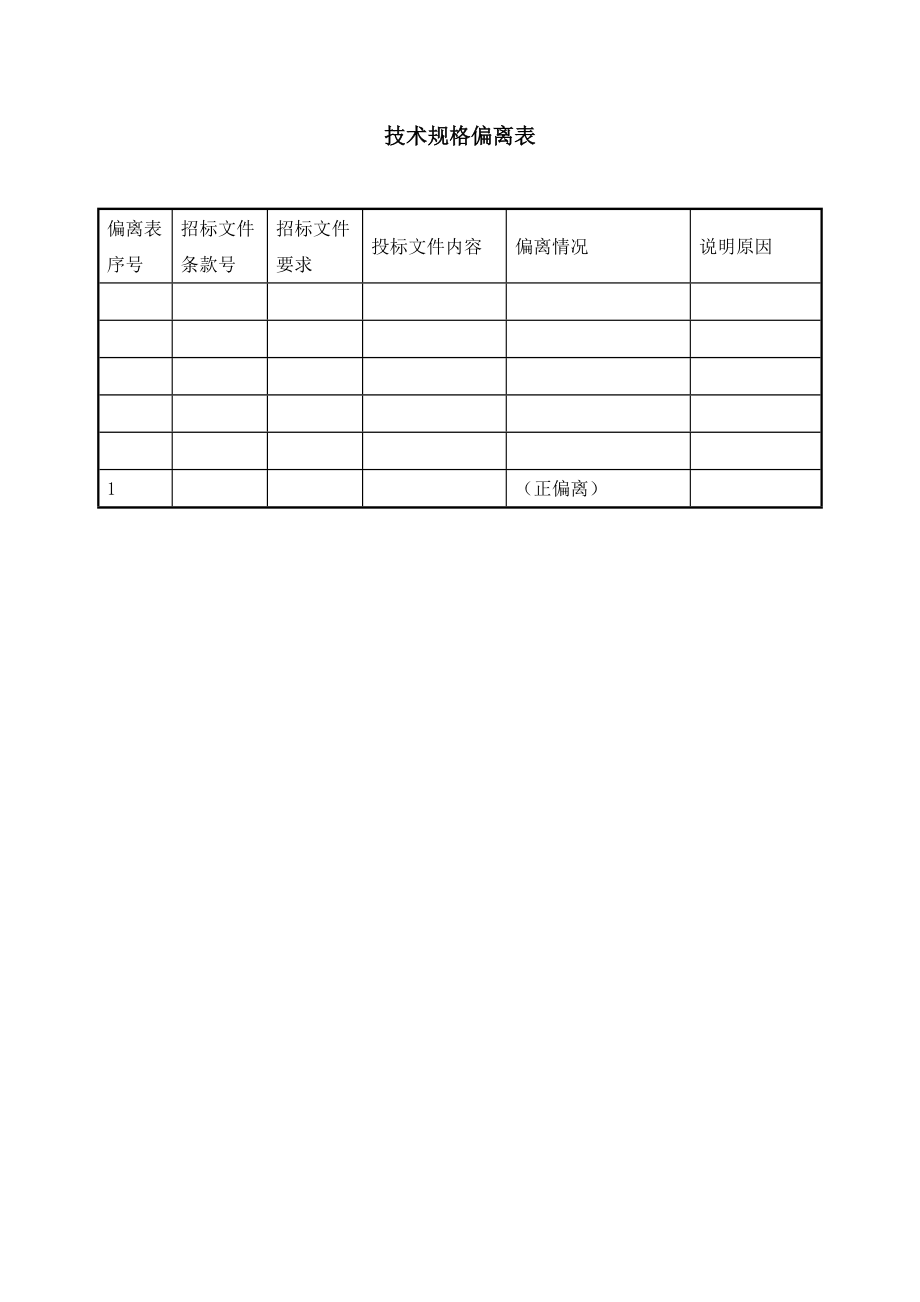 技术规格偏离表范本.doc_第1页