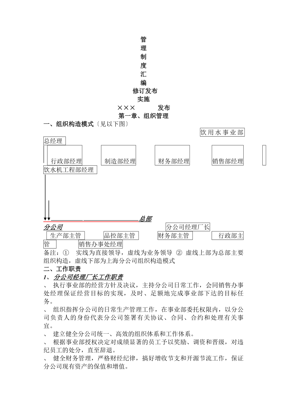 广东饮用水有限公司上海分公司管理制度汇编.docx_第1页