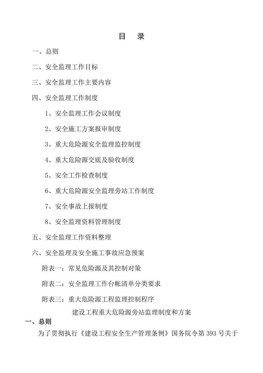 重大危险源旁站监理制度和方案.docx_第1页