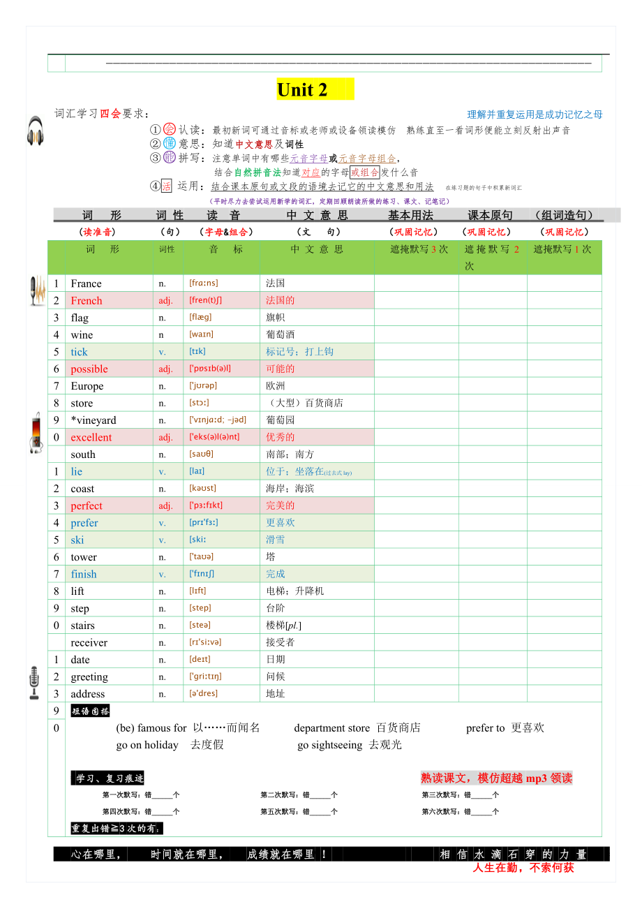 沪教牛津版广州深圳初一7下单词默写表.doc_第2页