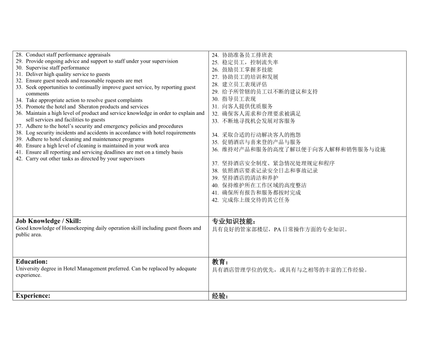 喜来登Sheraton酒店房务部助理管家岗位职责.doc_第2页