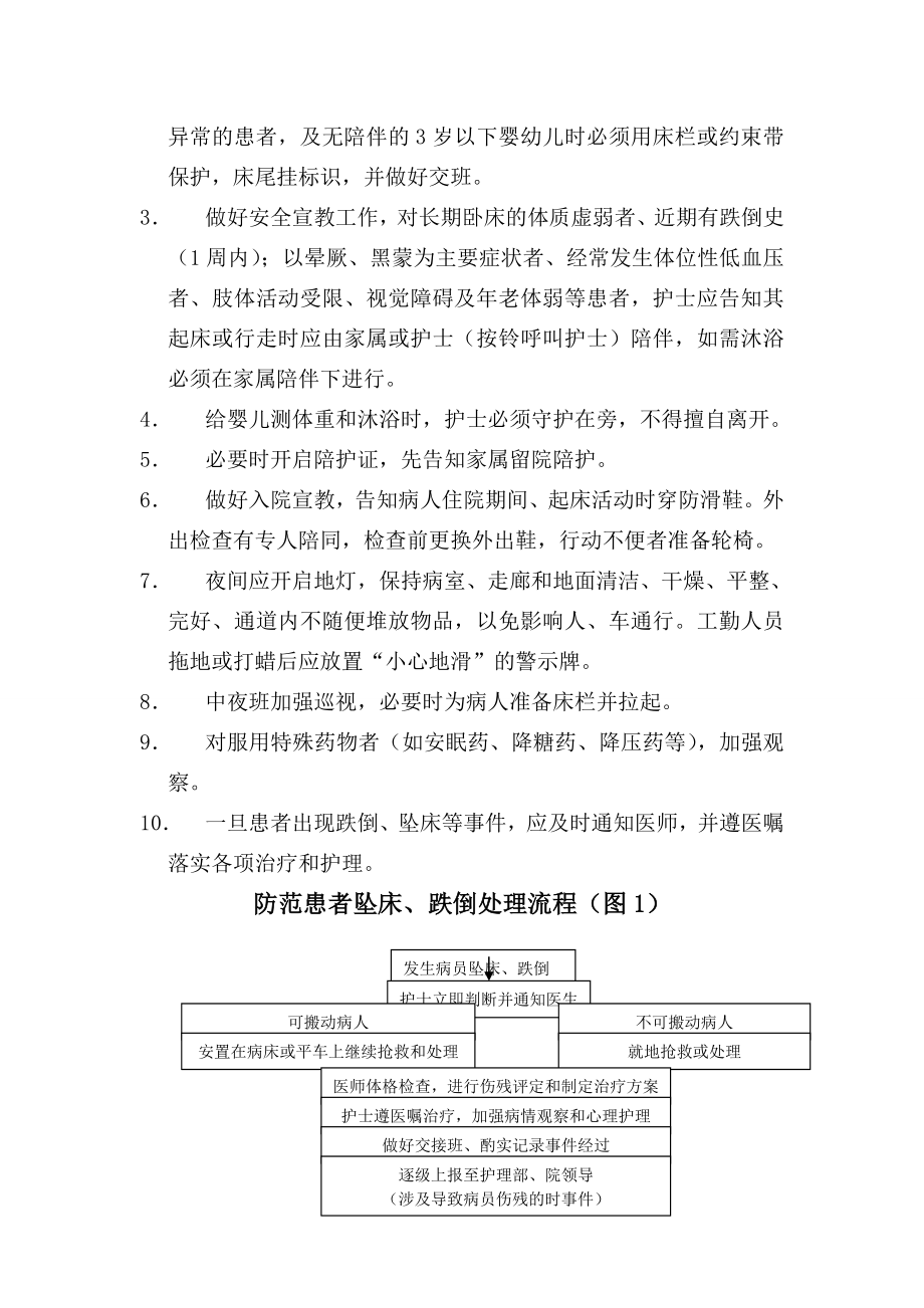 防范患者跌倒坠床的相关制度风险评估相关处置措施及报告程序.doc_第2页