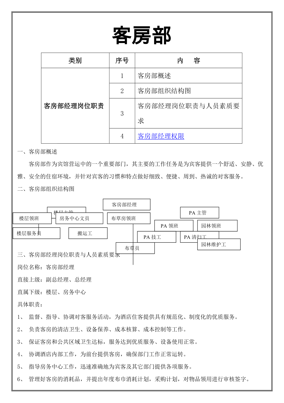 客房部岗位职责工作流程和要求.doc_第1页