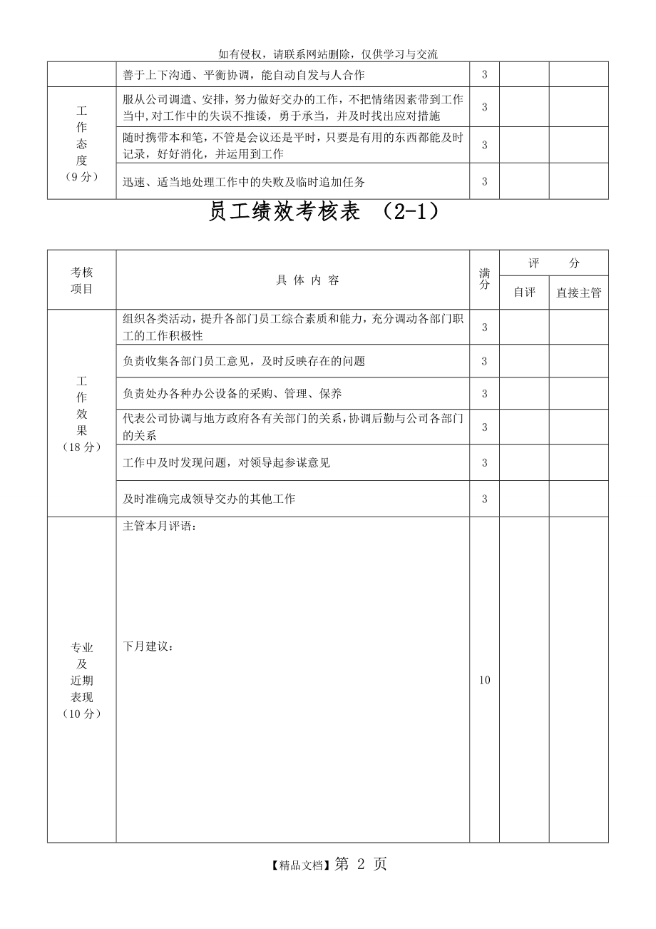 综合办绩效考核表.doc_第2页