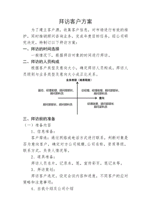 拜访客户方案.doc