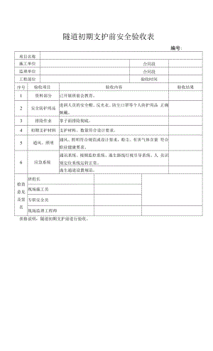 隧道初期支护前安全验收表.docx