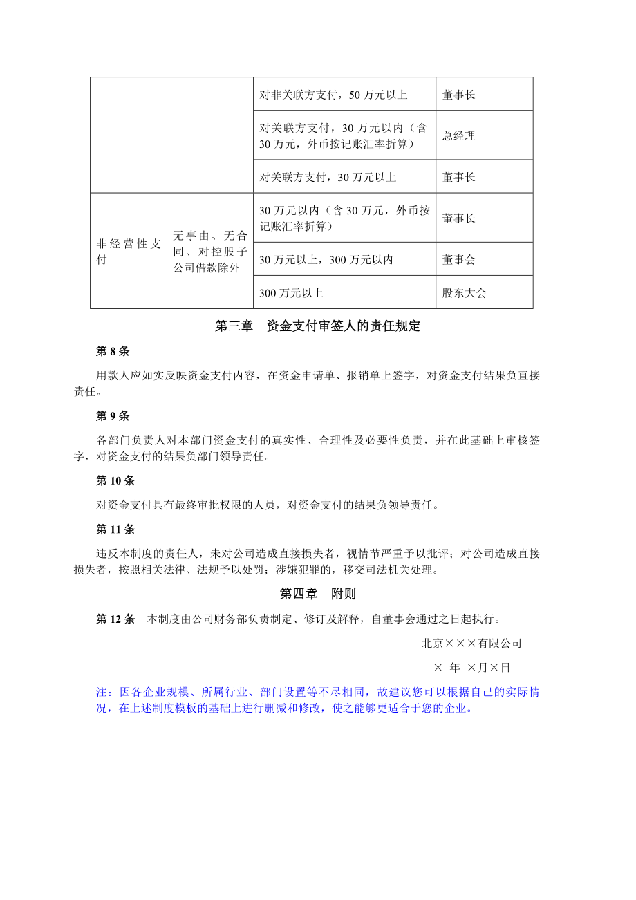 资金支付授权审批制度.docx_第2页