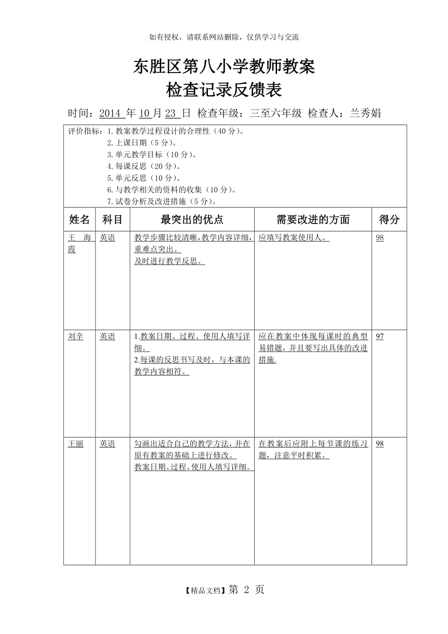 英语教案检查记录反馈表.doc_第2页