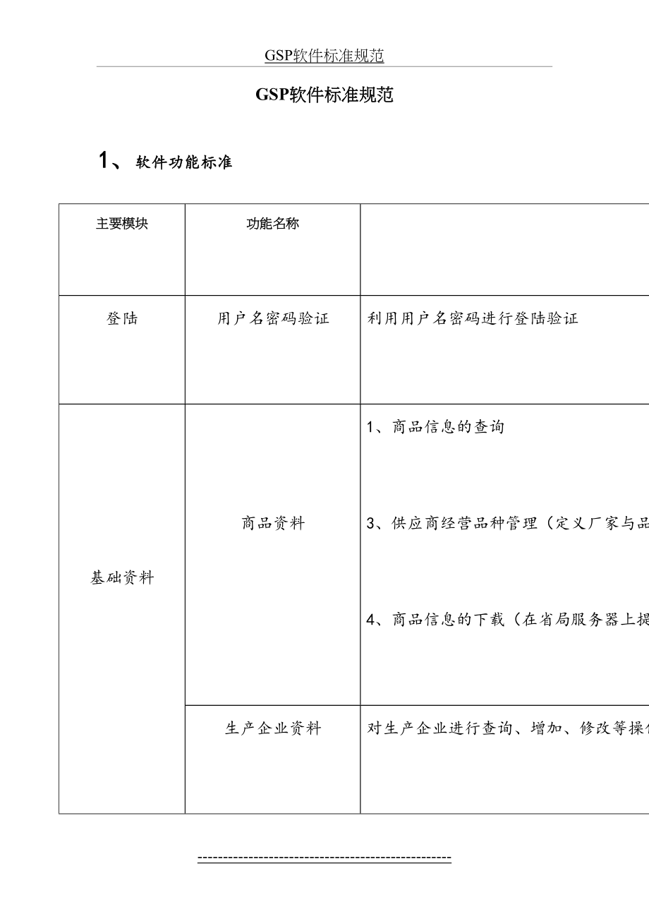 最新GSP软件标准规范.doc_第2页