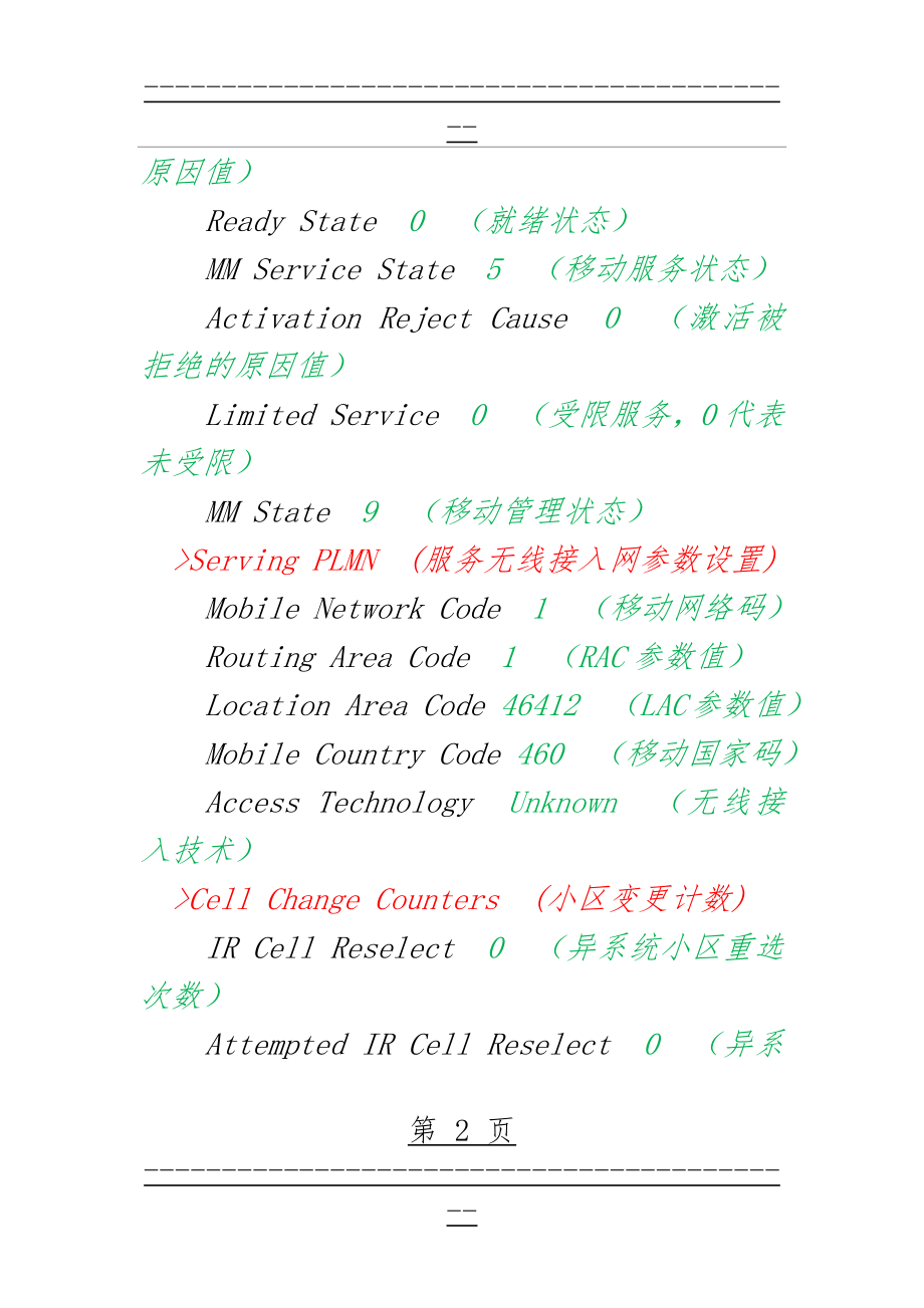 iphone工程模式指南(15页).doc_第2页