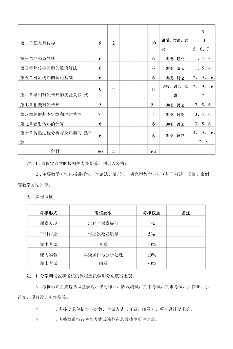 《传热学A》课程教学大纲（本科）.docx_第2页