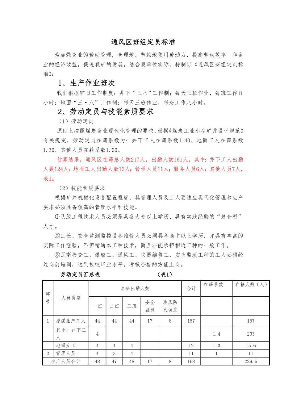 通风区 区队班组建设机构制度.doc_第1页