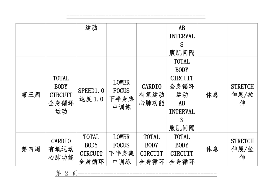 T25全课表(一二三阶段)(10页).doc_第2页