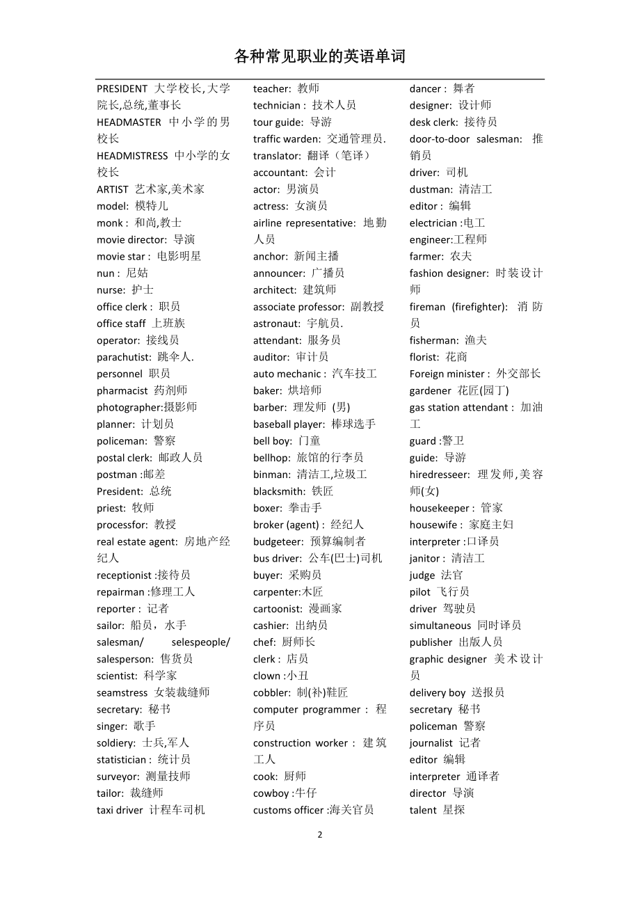 各种常见职业的英语单词.doc_第2页