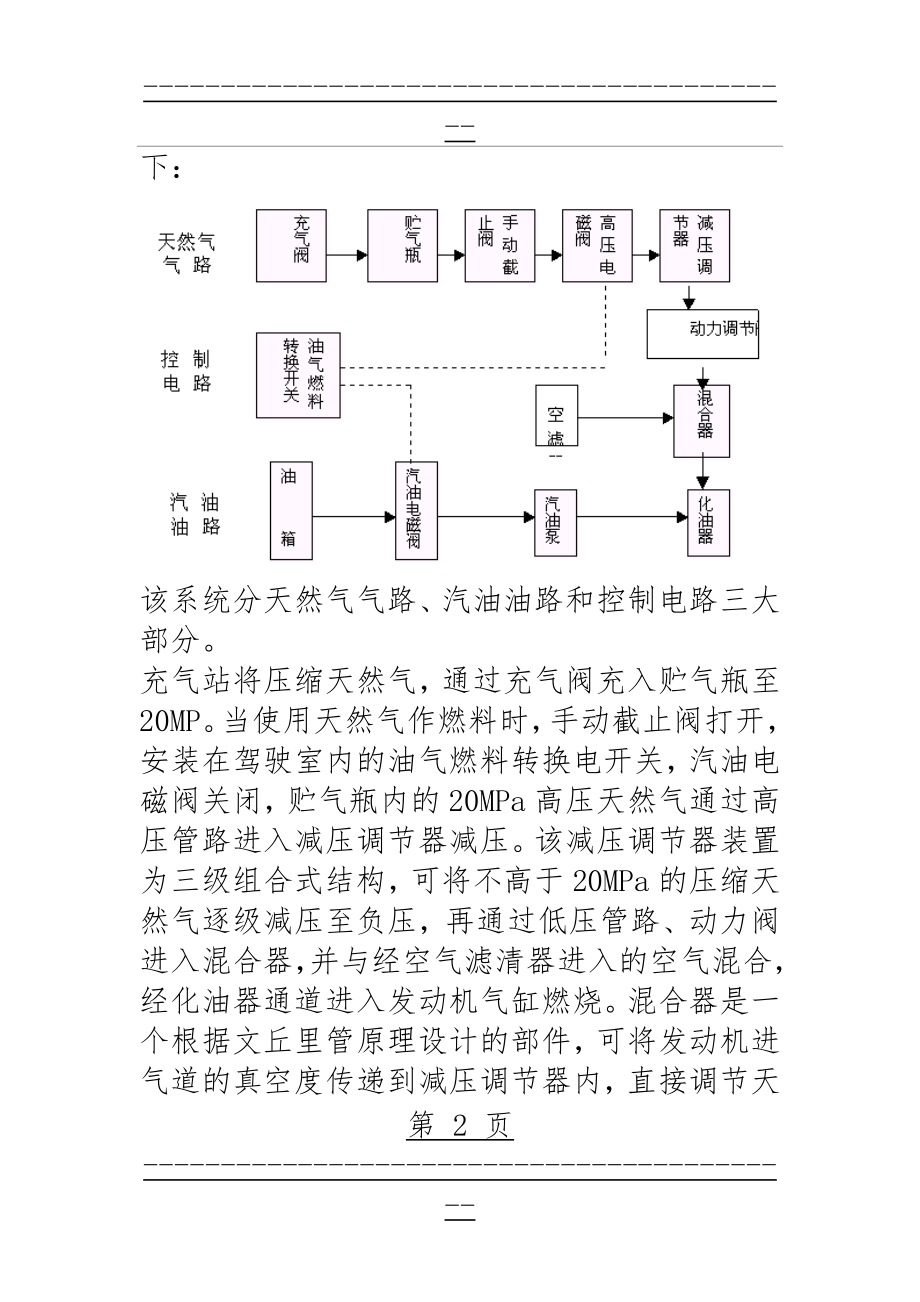 CNG汽车的结构与原理(25页).doc_第2页