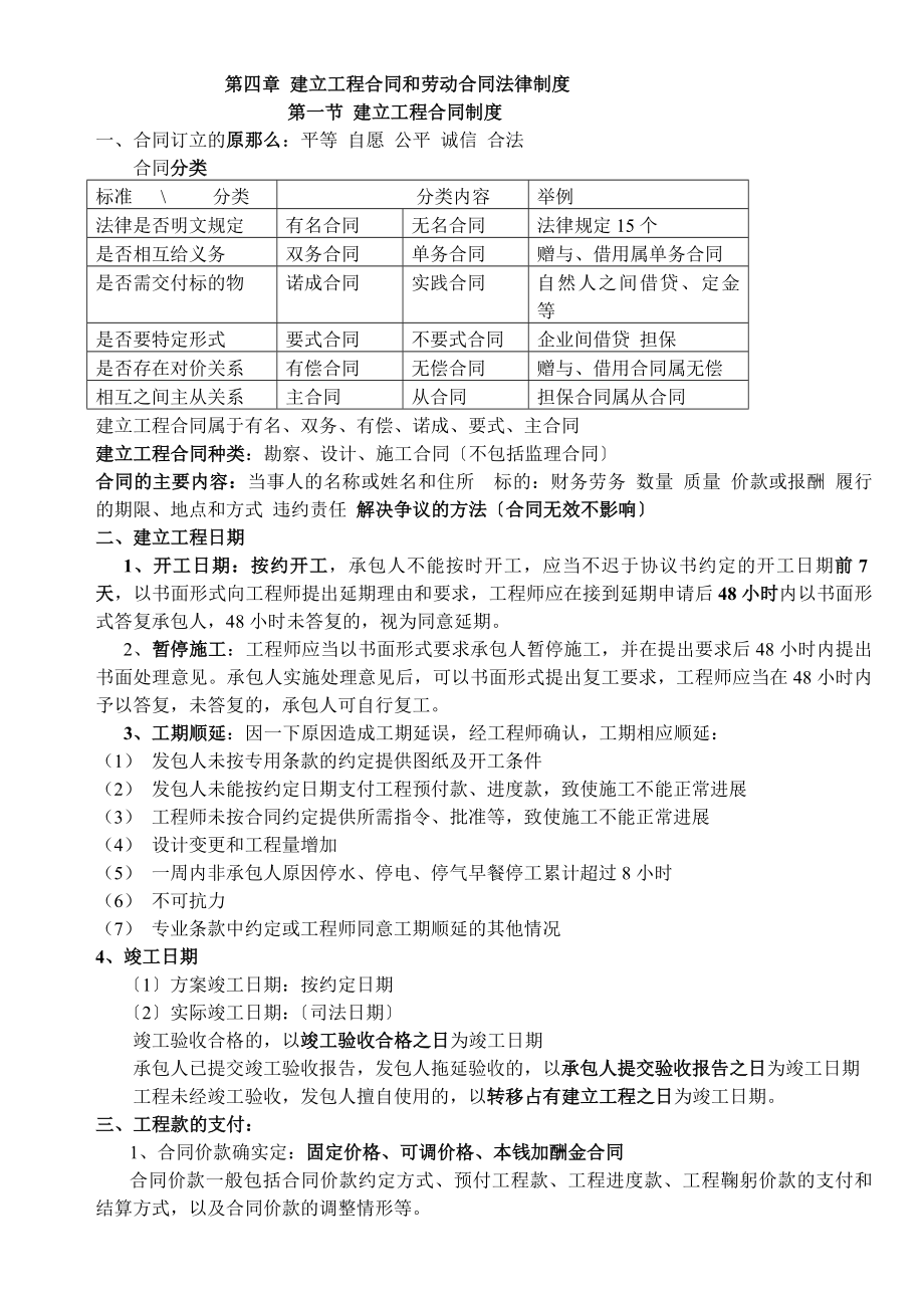 二建法规第四章建设工程合同和劳动合同法律制度.docx_第1页