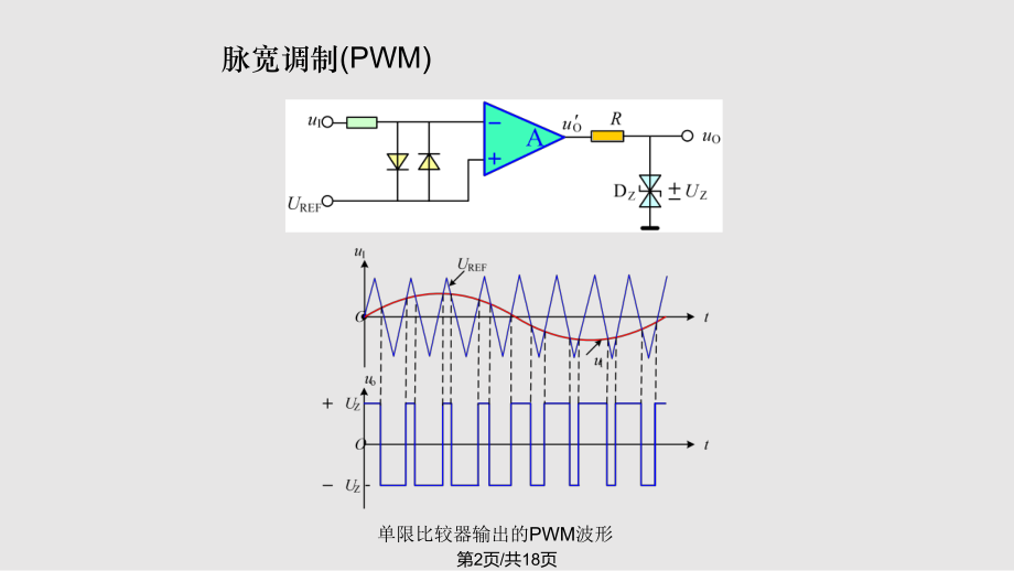 电压比较器学习.pptx_第2页