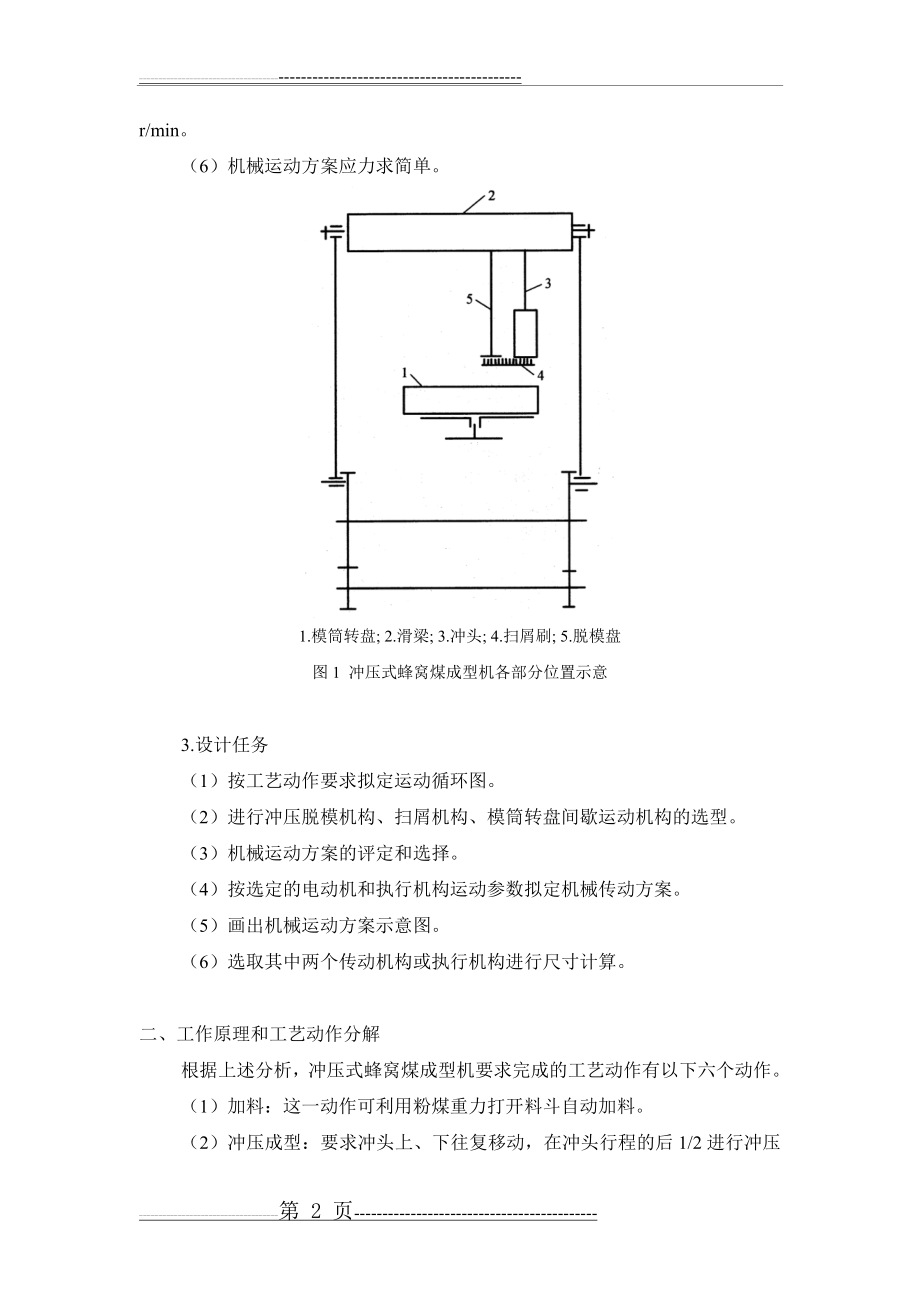 《机械原理》课程设计_冲压式蜂窝煤成型机(范例)(13页).doc_第2页