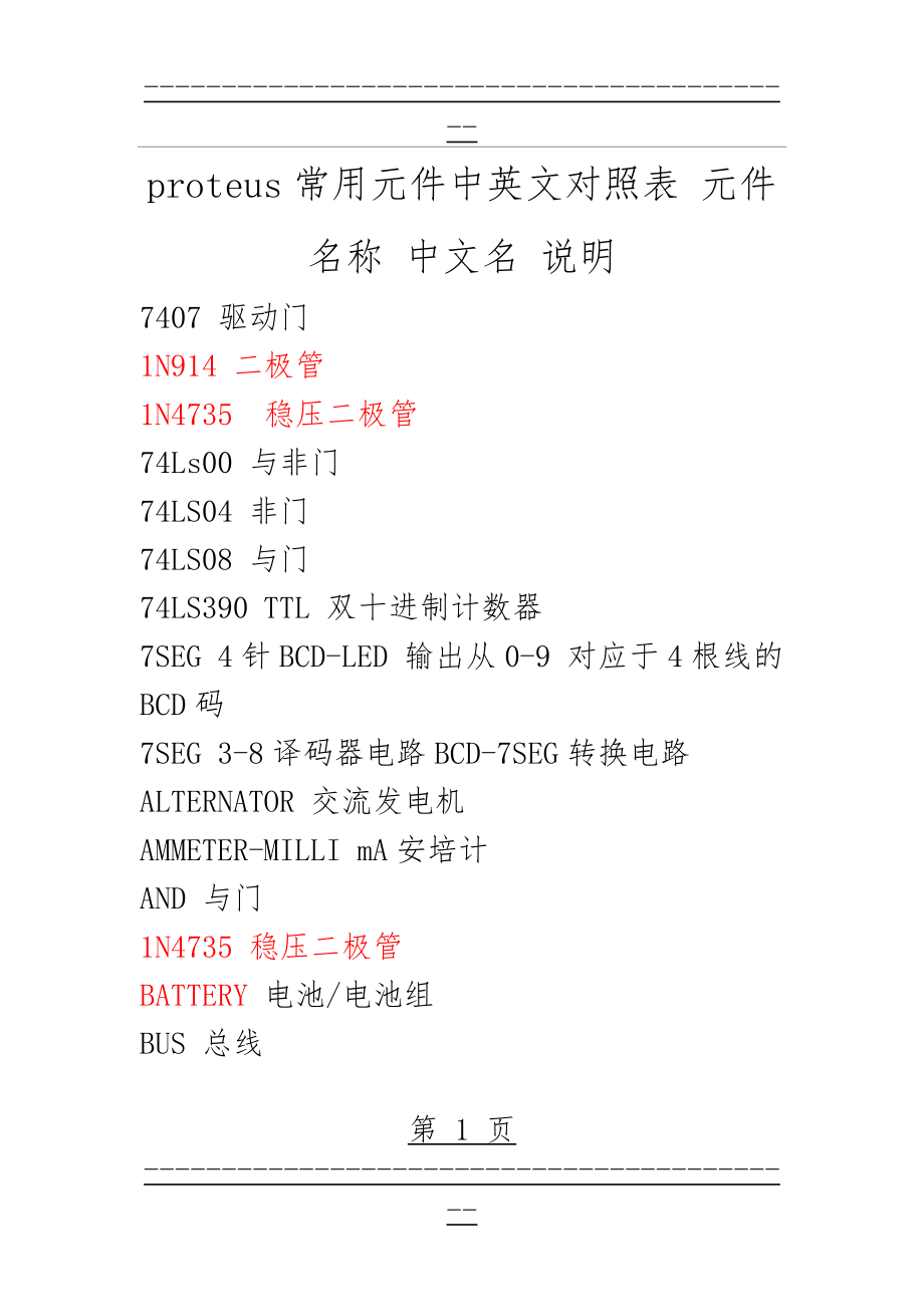 proteus常用元件中英文对照表_说明(32页).doc_第1页