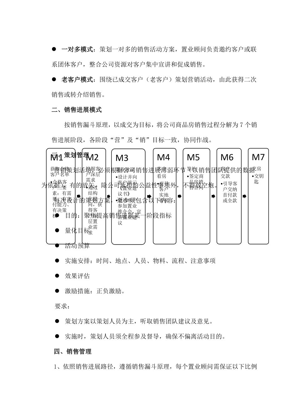 房产公司销售进展管理制度.docx_第2页