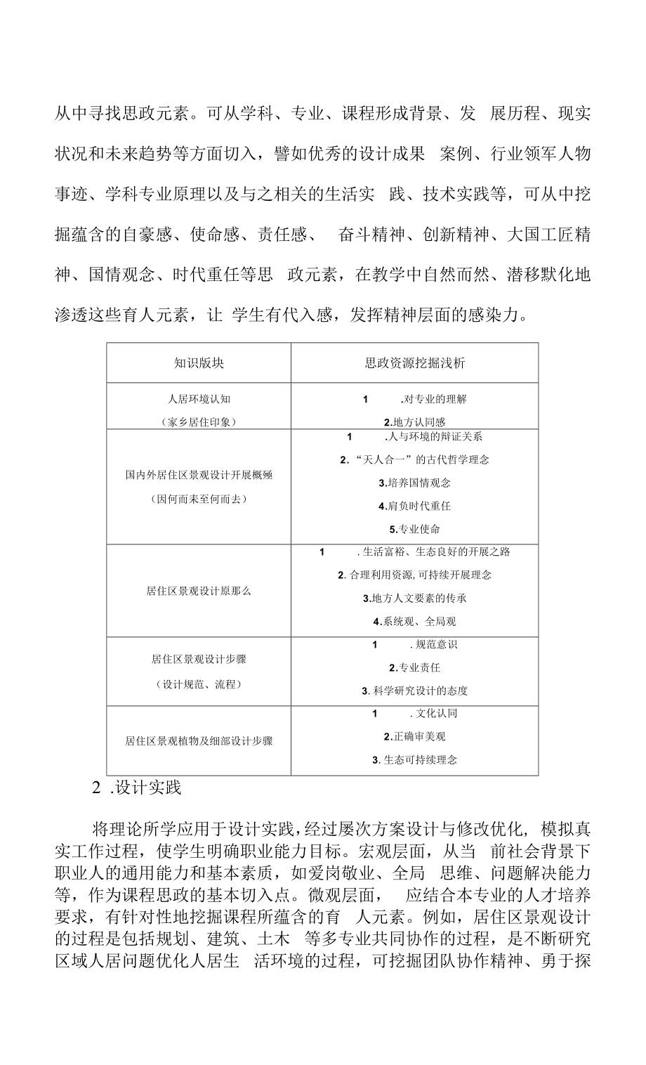 《居住区景观设计》课程思政教学案例（一等奖）.docx_第2页