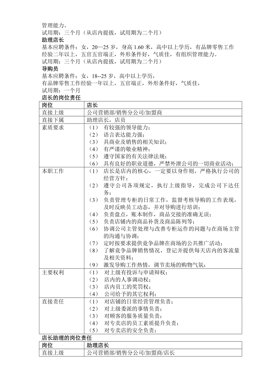 名品店铺管理制度.docx_第2页