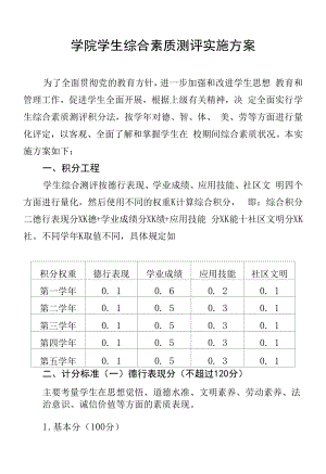 学院学生综合素质测评实施方案.docx