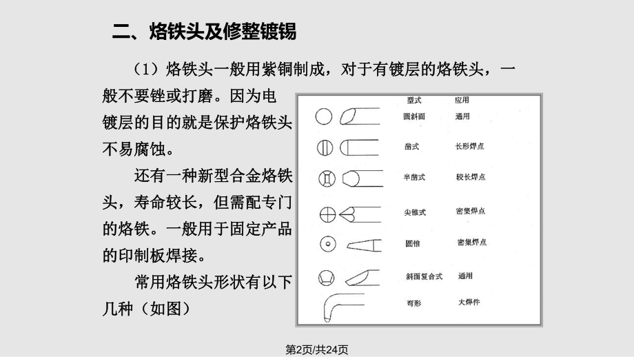 电子元件焊接技术教程.pptx_第2页